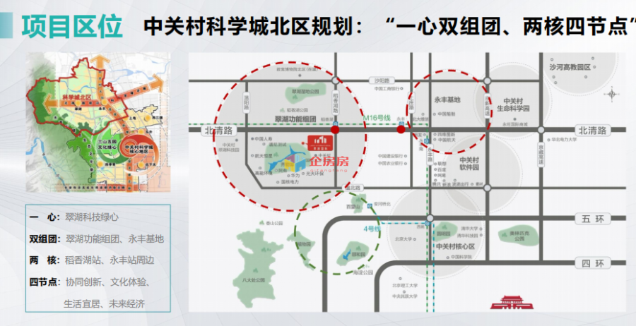 万科翠湖国际