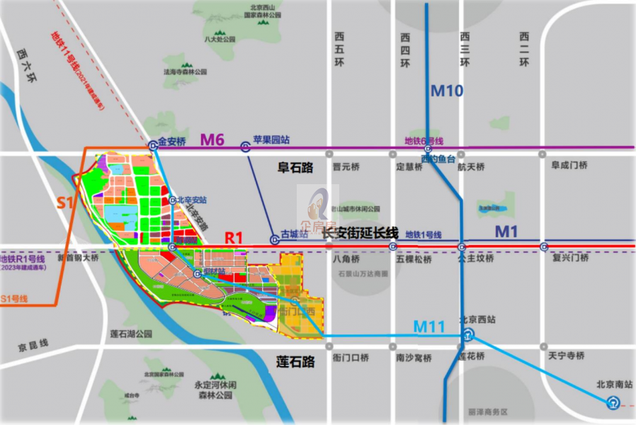 首程时代中心
