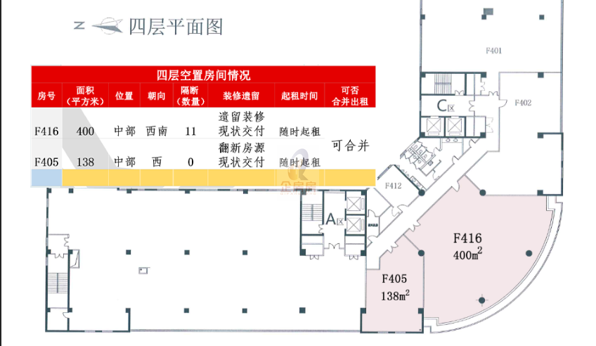 高德大厦