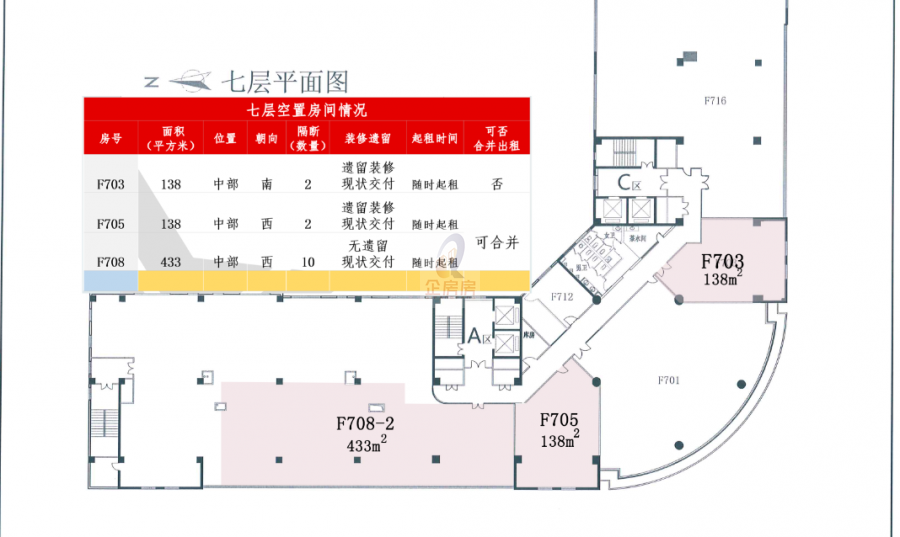 高德大厦