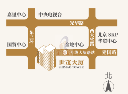 北京世茂大厦