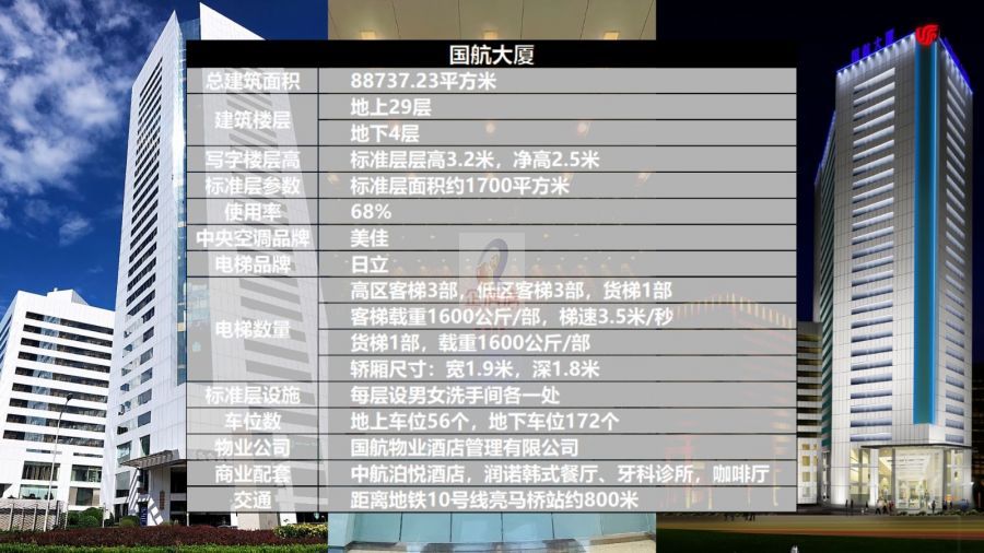 国航大厦