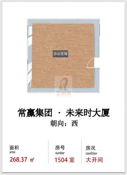 未来时大厦