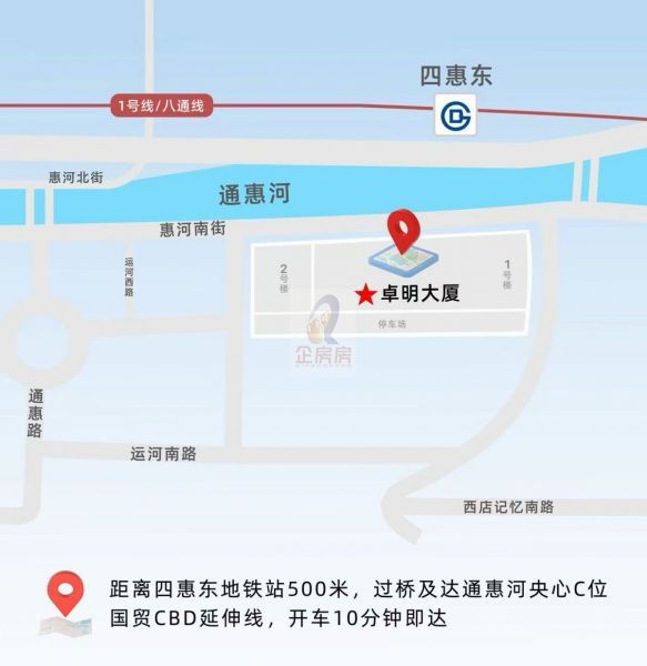 四惠卓明大厦
