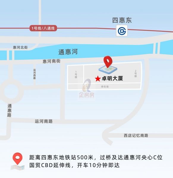 四惠卓明大厦